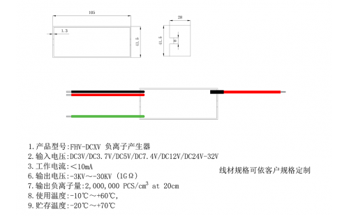 FHV-DCXV负离子产生器32