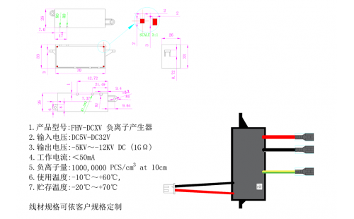 FHV-DCXV负离子产生器53