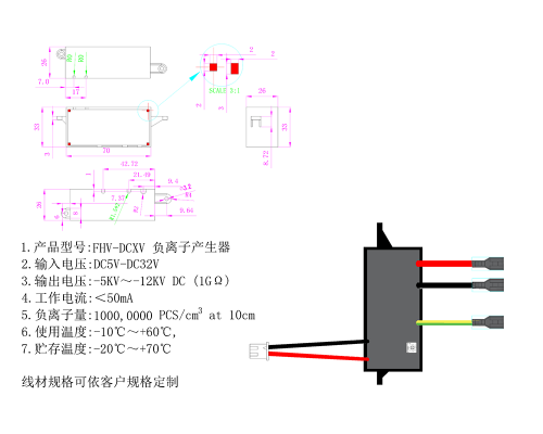 FHV-DCXV负离子产生器53
